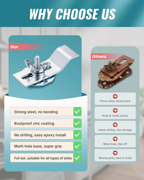 Heavy Duty Tough As Nails Undermount Sink Clips Ten Pack Stainless Steel Brackets Mounting Clamps comparison chart