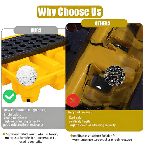 Heavy Duty Chemical Spill Containment Tray With Modular HDPE Pallet Rack comparison showing material strengths and weaknesses.