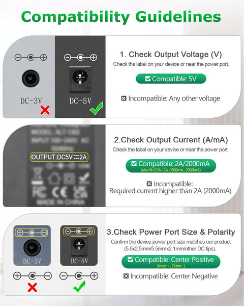 Diagram showing compatibility guidelines for 5V 2A USB Type C Power Supply Adapter 100 240V AC to DC 5V 2A 10W Wall Charger