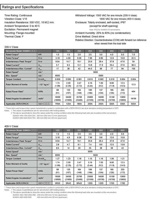 SGMSV servo motor data sheet showing ratings in 200V and 400V classes with torque, speed, and current tables.
