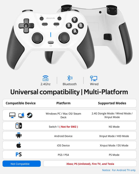 Wireless Gaming Controller With Broad Device Support For PC Switch iOS Android PS3 PS4 Steam Mac layout visible with features.