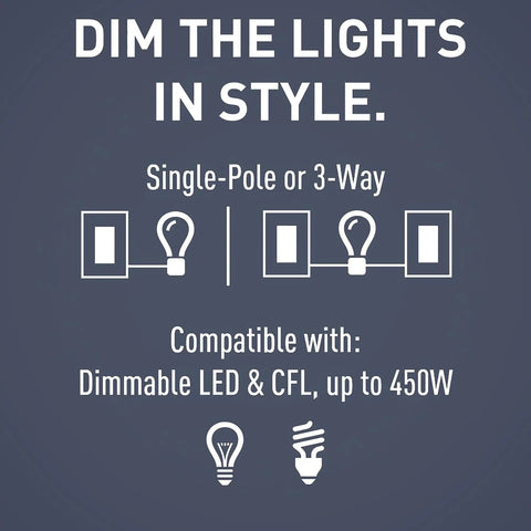 Diagram showing single-pole and 3-way setup for Radiant 450W Preset Decorator Rocker Dimmer Switch With LED Locator.