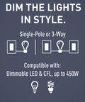 Diagram showing dimming options for 450W Preset Decorator Rocker Dimmer Switch With Locator Light For Dimmable LED And CFL Bulbs Single Pole Or 3 Way 120V Nickel Finish Easy Install Smooth Dimming For Large Rooms