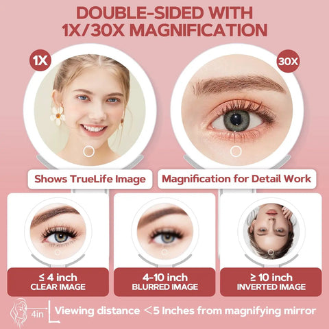 Double-sided 1X/30X magnification of 30X Magnifying Makeup Mirror With Light, detailed eye view and face clarity illustration