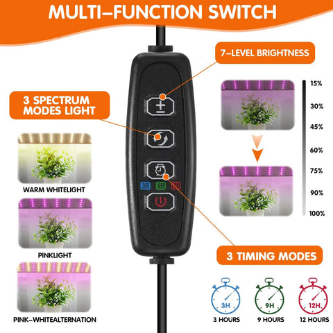 Control panel of Mini Indoor Outdoor Greenhouse Grow Light Kit with 3 spectrum modes and 7-level brightness settings.