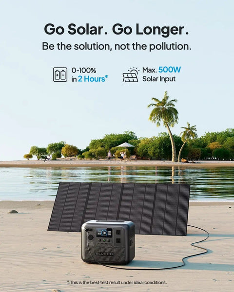 AC70 Portable Power Station 768Wh Solar Generator with solar panel on beach, tropical background, and charging stats displayed.