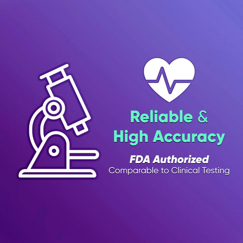Microscope illustration and heart icon with text for 3 In 1 Covid Flu At Home Test Kit With 10 Minute Results For Covid Flu A And Flu B FDA 510K Cleared Five Test Pack Easy To Use No Discomfort For Daily Home Testing With Fast Clear Readouts.