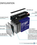 Configuration diagram of Heavy Duty 12V 22Ah Gel Battery For Electric Scooters, showing components and design details.
