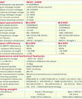 1600W Micro Grid Tie Inverter technical specifications chart with output parameters, efficiency, and features.