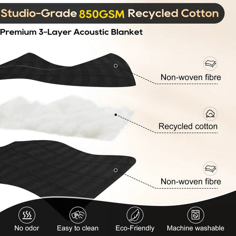 Heavy Duty Sound Dampening Acoustic Blankets 2 Pack 96 X 80 Inches 850 Gsm Solid Build layered design showing recycled cotton and non-woven fibre.