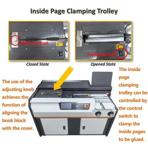 Inside page clamping trolley of Auto Book Binding Machine A4 With 7 Inch Touch Screen Side Glued Binder for Office and Print Shop.