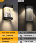 Comparison of Lit LED Porch Light Dusk To Dawn Wall Sconce With Bubble Glass and other wall sconce types