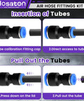 90 Pc Best Quick Connect Air Hose Fitting Kit With Straight Push Pneumatic Connectors For Garage Auto Diy Pro One Eighth To Half Inch With 145 Psi Pressure Rating Fit Like A Glove Keeps Gear Always Ready For Every Awesome Job Right Now In Your Shop, black nylon tube fitting steps