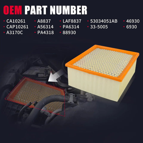 OEM part number list with air filter for Ram 2500 3500 4500 5500 6.7L Diesel and 2019-2025 6.4L Gas Engine Replacement Replaces 53034051AB CA10261