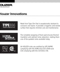 Houzer Innovations featuring Type 304 stainless steel, MegaShield insulation, and UPC/IAPMO CSA certifications for sinks.