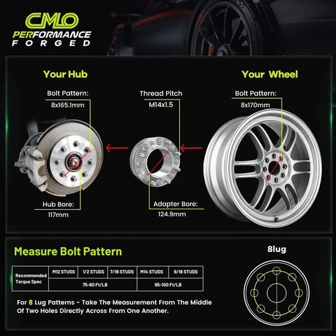 Diagram showing Heavy Duty Forged 3 Inch Wheel Adapters converting 8x6.5 to 8x170 bolt pattern with hub bore measurements.