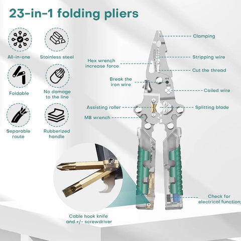 23 In 1 Foldable Go-To Electrical Pliers Multitool With Wire Stripper, showing tool functions and features on a diagram background.