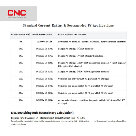 DC Miniature Circuit Breaker 2 Pole 1000V 32A Isolator For Your Solar PV Rig With Thermal Magnetic Trip, DIN Rail Mount MCB Disconnect Switch For Quick, Clean Power Distribution Overload And Short Circuit Protection. 32A PV sizing chart