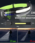 Rechargeable LED Headlamp 1200 Lumens With Motion Sensor 230 Degree COB Wide Beam showcasing brightness and reflective band in two pack