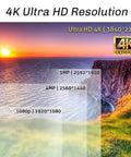 4K Ultra HD resolution comparison chart showing 1080p, 4MP, 5MP, and Ultra HD 4K on a vibrant sunset coastal landscape.