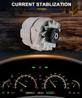 One Wire 100 Amp Alternator Replacement For 10SI Self Exciting Units For SBC BBC GM High Output Vehicles Plug And Play Easy Install With OE Grade Bearings 1 Wire Design Compatible With Chevy And GM 10SI 1 Wire Setups shown in front view.