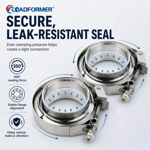Hardcore 3.5 Inch V Band Clamps With Badass Quick Release Design For Exhaust And Downpipe Systems Using Male Female Flange Setup For Rock Solid Alignment And Zero Leak Performance Two Pack