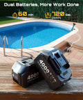 Cordless Stick Water Pump With 2.2 Inch Head Battery Powered Utility Pump focus keyword and two 4000mAh batteries by a pool