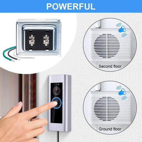 1 Pack 16V 30VA Doorbell Transformer For Ring Wired Video Doorbell UL Listed Safe Power Supply Kit with two chime speakers