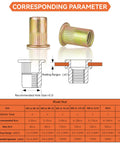 Rivet nut installation kit with 15 zinc-plated flat-head rivet nuts for SAE and Metric threads.