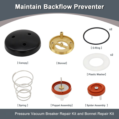 720 Series Pressure Vacuum Breaker Repair Kit and Bonnet Repair Kit for Zurn Wilkins one half to two inch PVB assemblies components