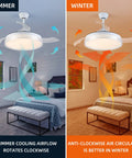 42 Inch Dope Retractable Blades Ceiling Fan With Lights, Modern Indoor Flush Mount, illustrating seasonal airflow directions