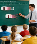 Teacher using Magnetic Optics Lab Kit for Classrooms With Easy-To-Use Triple Laser Source on blackboard in classroom.