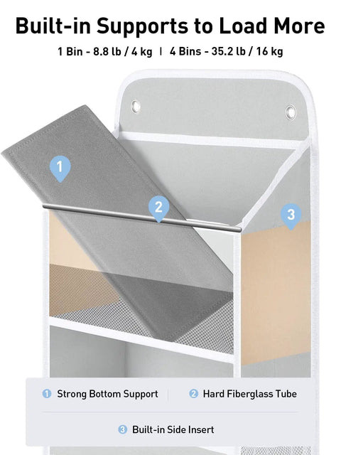 Close-up of Over The Door Organizer With Four Bins And Six Mesh Pockets Swing Proof Hanging Storage for nursery showing bin support.