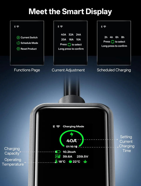 Badass Level Two EV Charger With Forty Amp J1772 Connector Slick WiFi App Control Smart display showing charging status and settings.