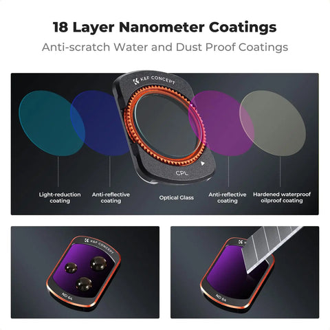 FD161 K-Series CPL ND Filter Kit showing 18-layer coatings and optical glass for Osmo Pocket 4By3.