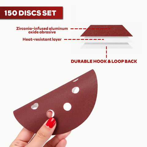 Close-up of a 5 inch sanding disc showing zirconia-infused abrasive and durable hook and loop back for orbital sanders.