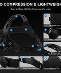 Auto Darkening Welding Helmet With Intelligent Light Pro Grade Full Digital Filter showing headgear adjustment features.