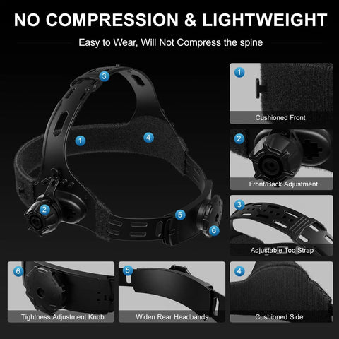 Auto Darkening Welding Helmet With Intelligent Light Pro Grade Full Digital Filter showing headgear adjustment features.