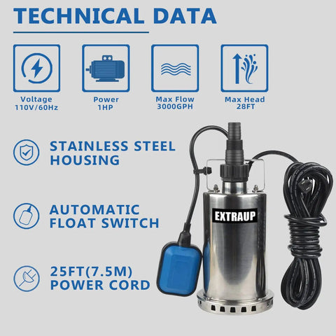 1HP 3000 GPH Stainless Steel Submersible Clean Water Transfer Pump Heavy Duty With Float Switch For Pools Ponds And Basement Flood Sump Pump 115V 60Hz 750W 28ft Cord 1 Inch And 1 Quarter Inch Discharge shown with technical data.