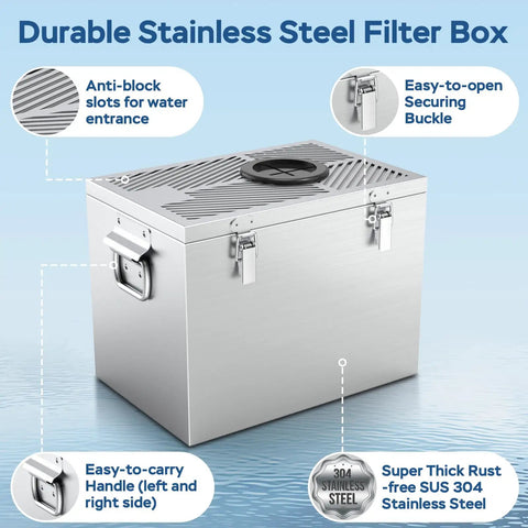 All-In-One Pond Waterfall Kit With LED Light, 18-Inch Stainless Steel Spillway, showing durable stainless steel filter box.