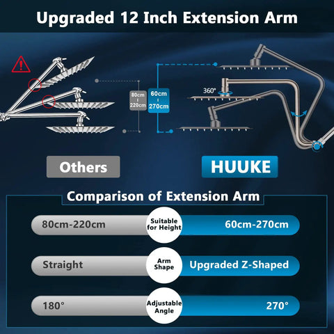 Comparison chart of 12 Inch Rainfall Shower Head Combo In Dope Brushed Nickel Finish High Pressure with flexible arm