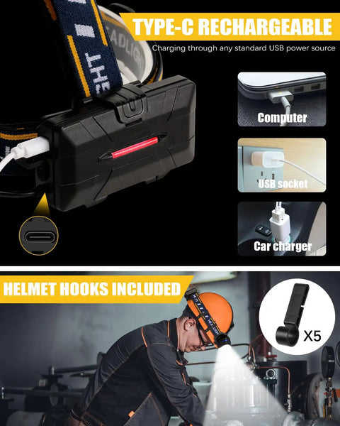 Go-To Rechargeable Headlamp With 8 LED Lights showing USB charging options and helmet clips, ideal for outdoor activities.