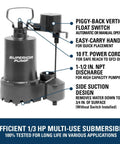 Cast Iron Submersible Sump Pump One Third HP With Vertical Float Switch, Moves Up To 2,760 GPH, Lifts Water Up To 25 Feet