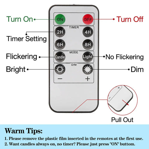 Remote control for Clear Glass Flameless Candles With Remote Set Of 5 Slim Tall LED Pillar Candles Battery Powered