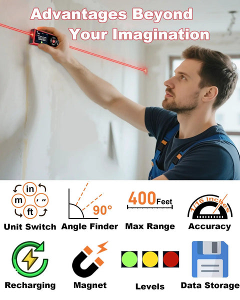 Dual Laser Measuring Tool With 393 Feet Range And 120 Meters, Rechargeable Distance Meter With One Eighth Inch Accuracy, Measures In Feet, Inches, And Meters, Includes Level, Angle Sensor, And Magnetic Back in use for wall measuring