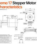 NEMA 17 stepper motor technical drawing with front/side views, dimensions, and 4-wire cable wiring diagram.
