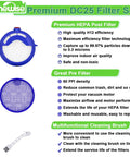 Replacement Filter Kit For Dyson DC25 Vacuum Ball Series with HEPA and pre-motor filters, includes cleaning brush.