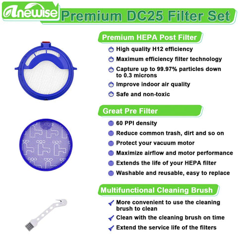 Replacement Filter Kit For Dyson DC25 Vacuum Ball Series with HEPA and pre-motor filters, includes cleaning brush.