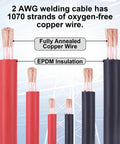2 Gauge Battery Cable Set 5Ft Red and 5Ft Black 2 AWG Welding Cable with Oxygen-Free Copper Wire for Automotive, Battery, Solar, Marine and Generator Power Systems showing copper strands and EPDM insulation