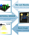 200W LED Parking Lot Light With Photocell And Adjustable Arm Mount, die-cast aluminum, sensor detail, beam angle
